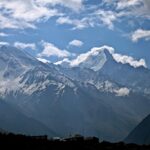 Things To Do In Chitkul