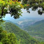 Things To Do In Haldwani